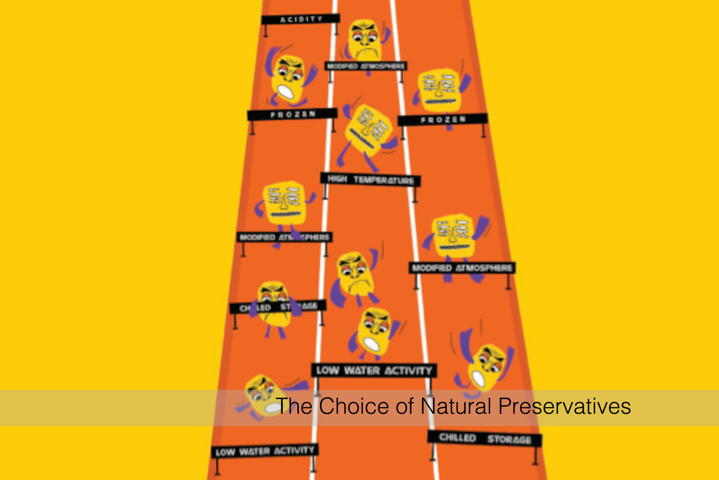 The Choice of Natural Preservatives